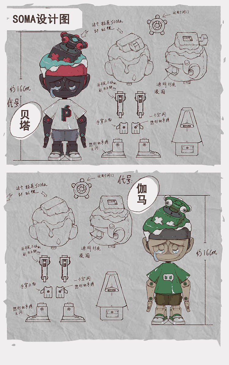 系列潮玩《P-PET》（图ZMjYyODU0MTEy） - 手办/模玩 - 站酷设计师皮非原创素材 - 站酷ZCOOL