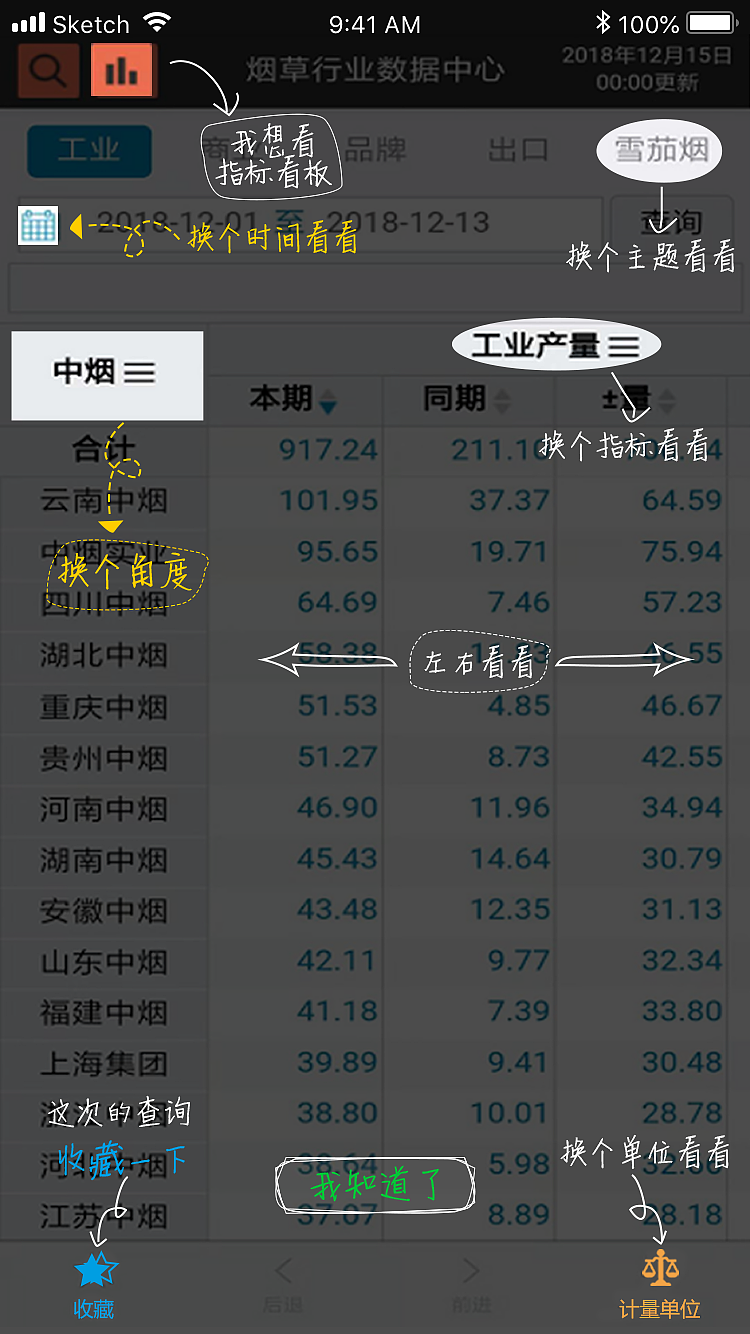 移动端 图标 APP 作品集（图ZMTQyNTE1MzI0） - APP界面 - 站酷设计师易寒清原创素材 - 站酷ZCOOL