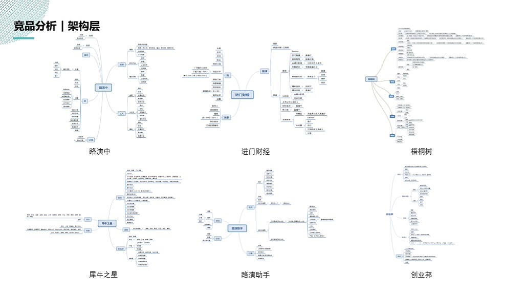 第一路演项目优化（图ZMTM1Nzk1NTY0） - 交互/UE - 站酷设计师Oli96原创素材 - 站酷ZCOOL