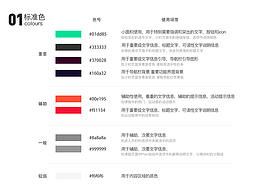 Plan視覺規(guī)范