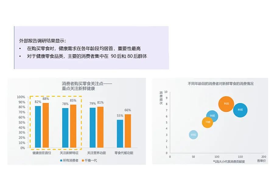 案例分享 | 维高品牌策划 & 海欣（图ZMjc2NTUyODcy） - 包装 - 站酷设计师维高品牌策划原创素材 - 站酷ZCOOL