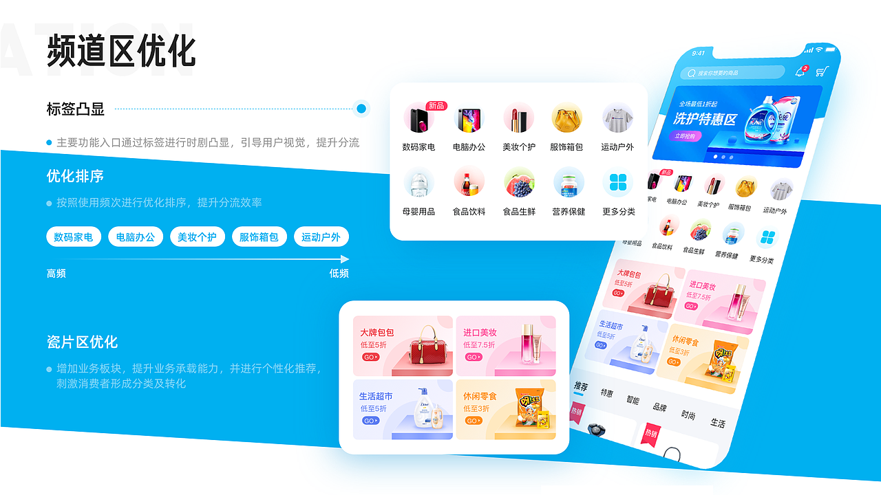 大西西个人成长录-2020-作品集