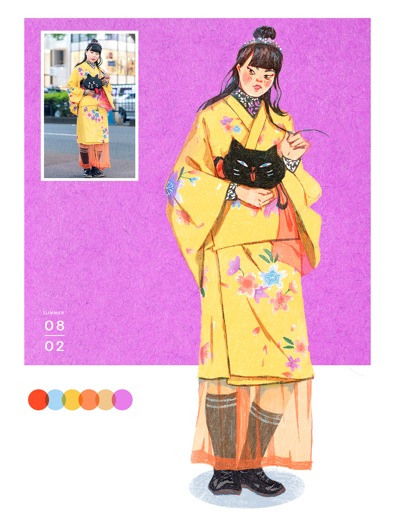 「原宿フりースタイル」穿搭插画×笔刷教程 ☼（图ZMjIwMDM5NTA0） - 创作习作 - 站酷设计师Giggle橙子原创素材 - 站酷ZCOOL