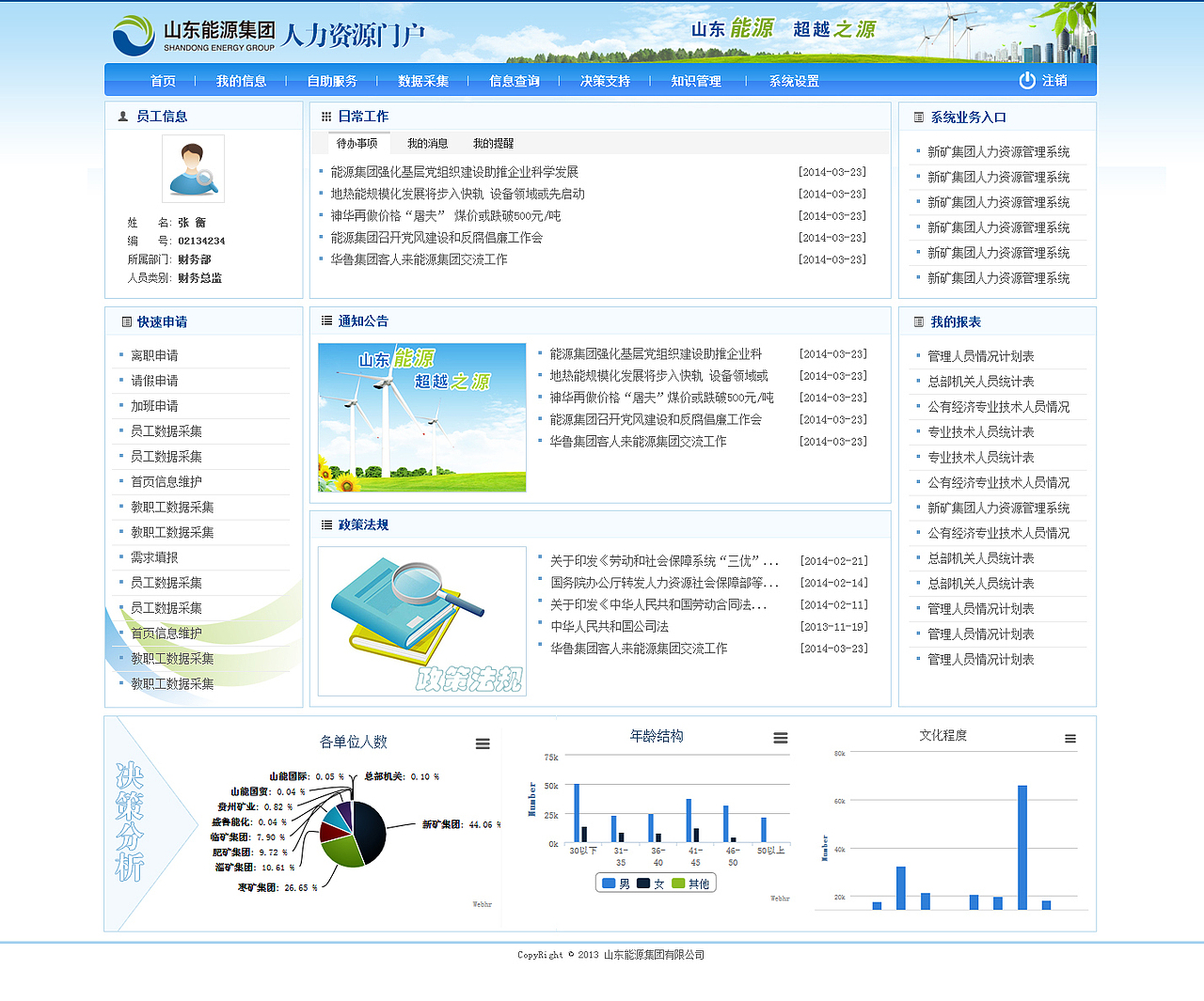 一些网站的东西