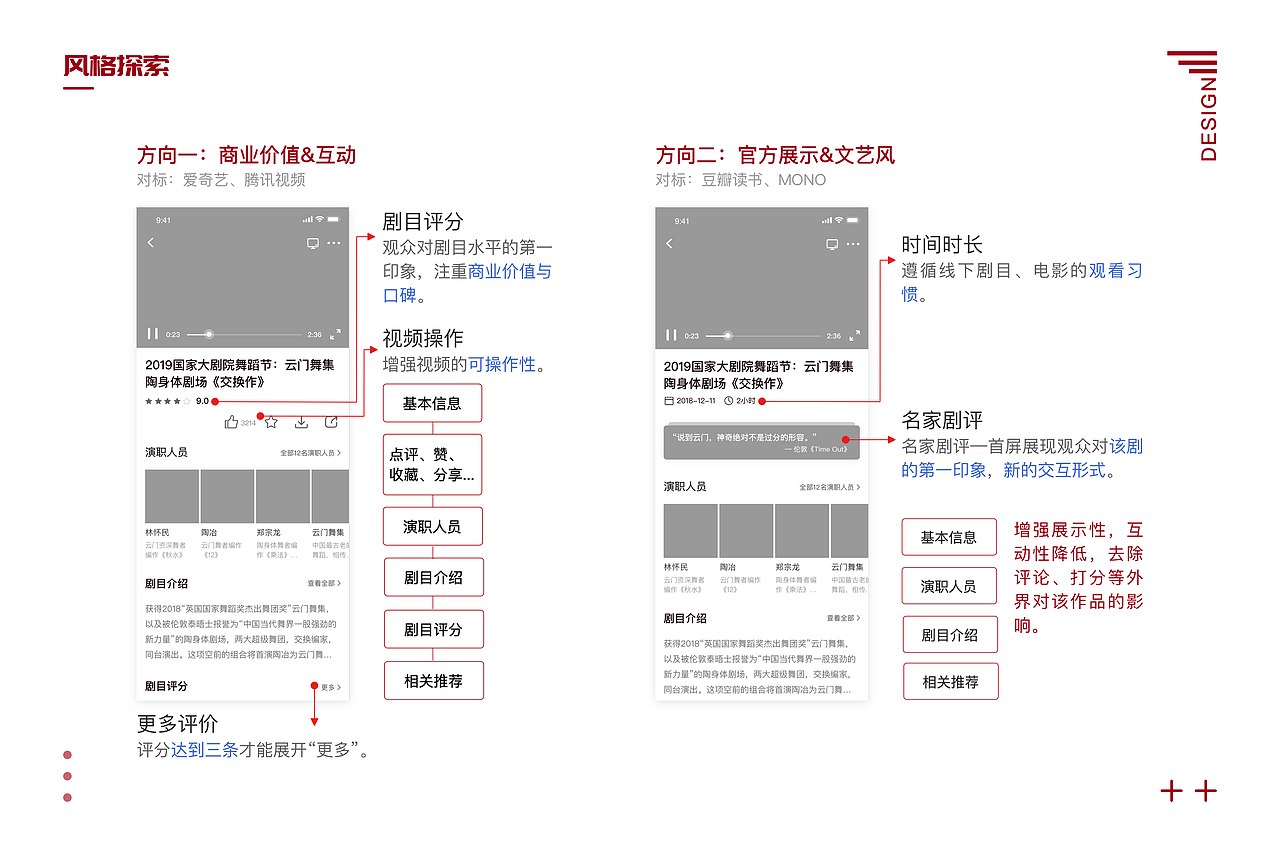 交互作品集-交互/视觉设计师（图ZMjIxOTExNDg0） - 交互/UE - 站酷设计师学会减法原创素材 - 站酷ZCOOL