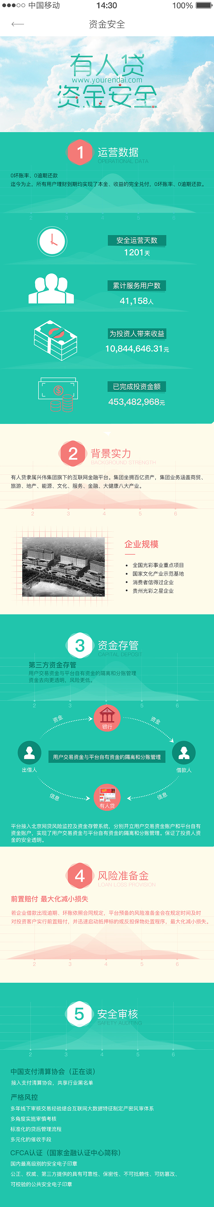 app页面（图ZNjg4NjgwMDg=） - APP界面 - 站酷设计师水滴rain原创素材 - 站酷ZCOOL