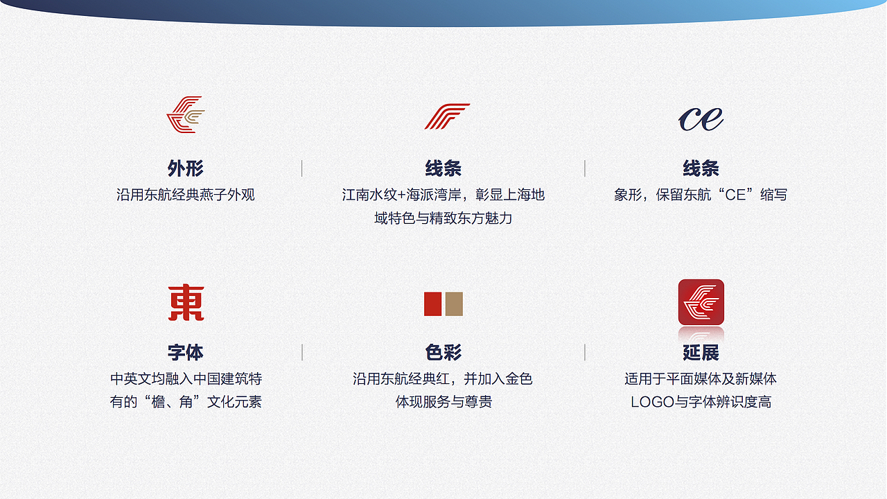 东航提报部分设计节选