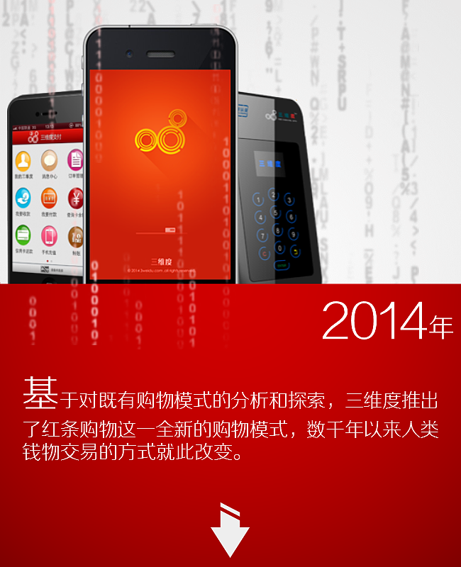 微信端轻APP页面设计（图ZMTczMTczMDgw） - 图案 - 站酷设计师南波日日人原创素材 - 站酷ZCOOL