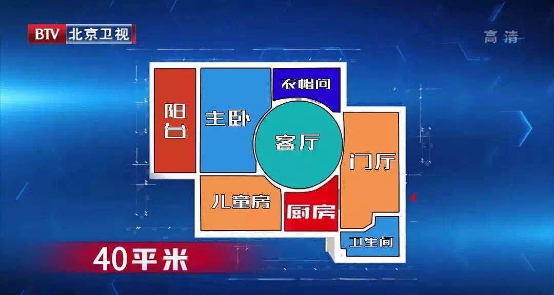 蜗居爆改,华丽脱变--“幸福的圆舞曲”（图ZMTUxNzkyODI0） - 家装设计 - 站酷设计师别墅设计公司原创素材 - 站酷ZCOOL