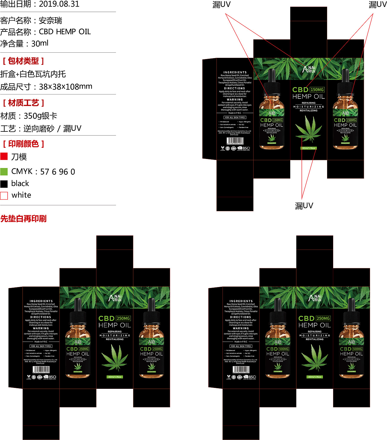 大麻精油彩盒平面设计图