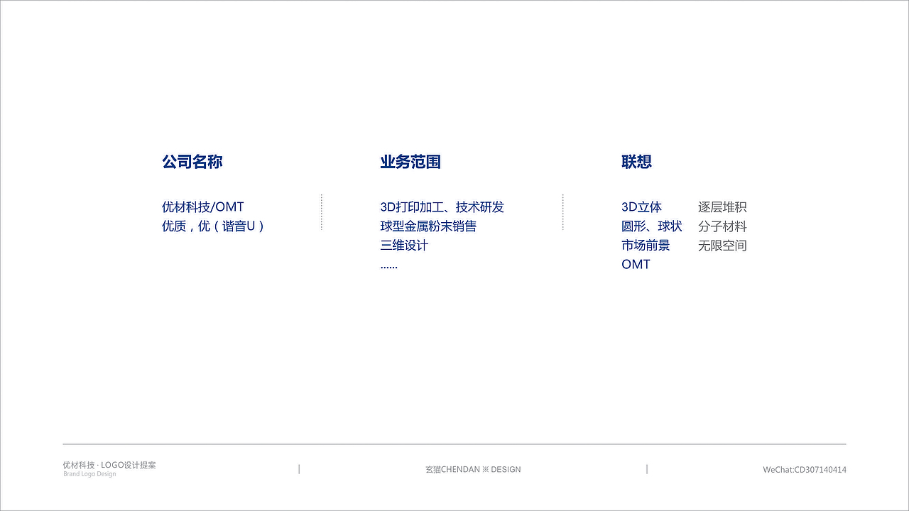 优材科技logo设计提案方案一（图ZODMyOTE3OTY=） - Logo - 站酷设计师CDERmomo原创素材 - 站酷ZCOOL