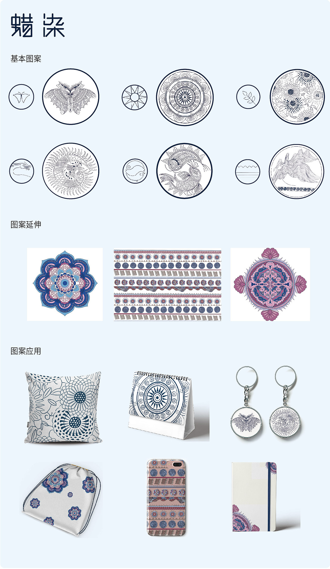 贵州考察（图ZMjc2ODY0MTY4） - 图案 - 站酷设计师米秋月原创素材 - 站酷ZCOOL