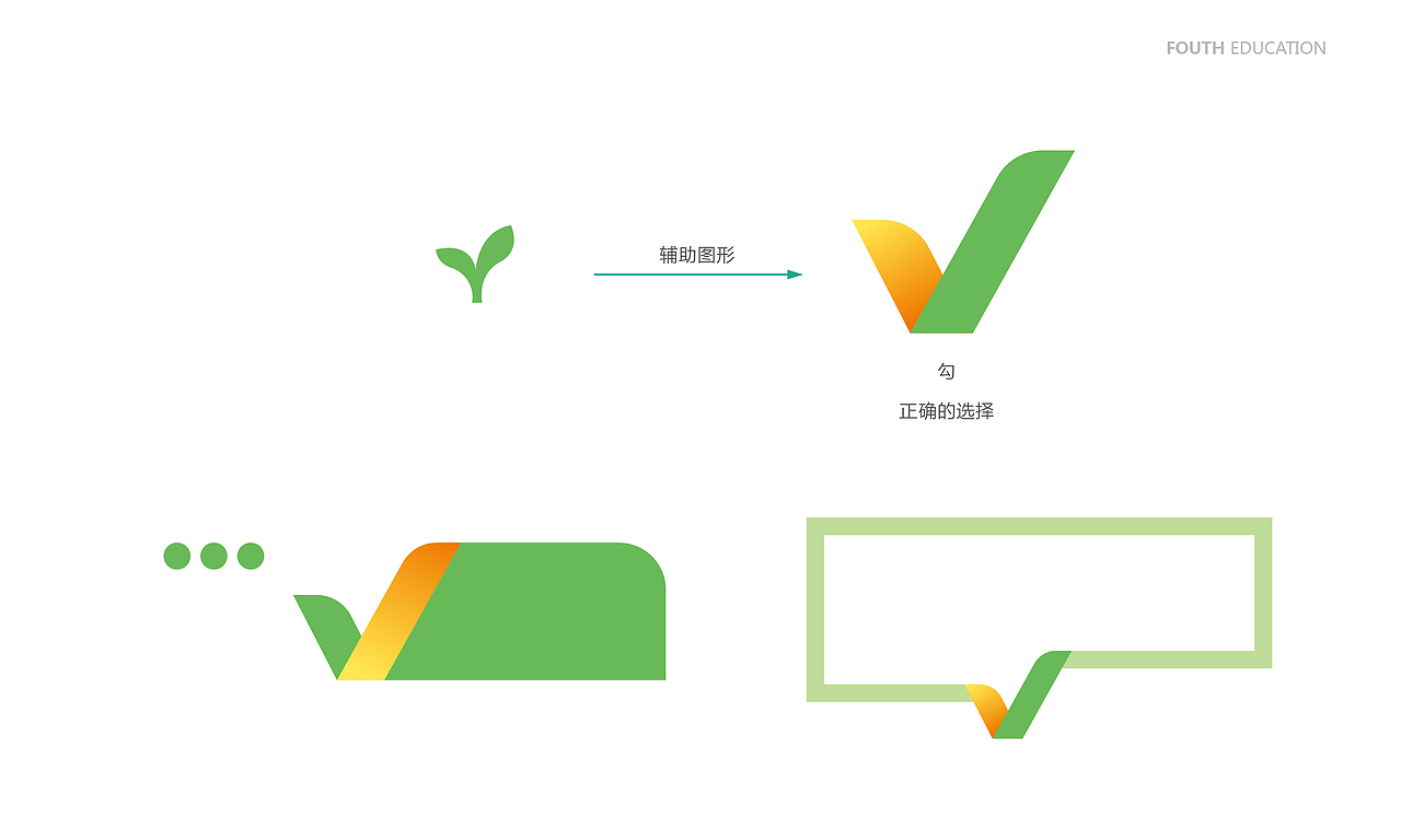 芳华教育vi（图ZMjg3Mzg1NDU2） - 品牌 - 站酷设计师陆山郎1023原创素材 - 站酷ZCOOL