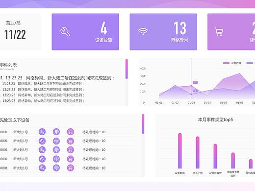 渐变风后台系统界面