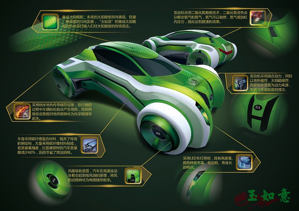 “玉如意”概念汽车设计（图ZMTQyMjgzNjA=） - 交通工具 - 站酷设计师馒头哥_原创素材 - 站酷ZCOOL