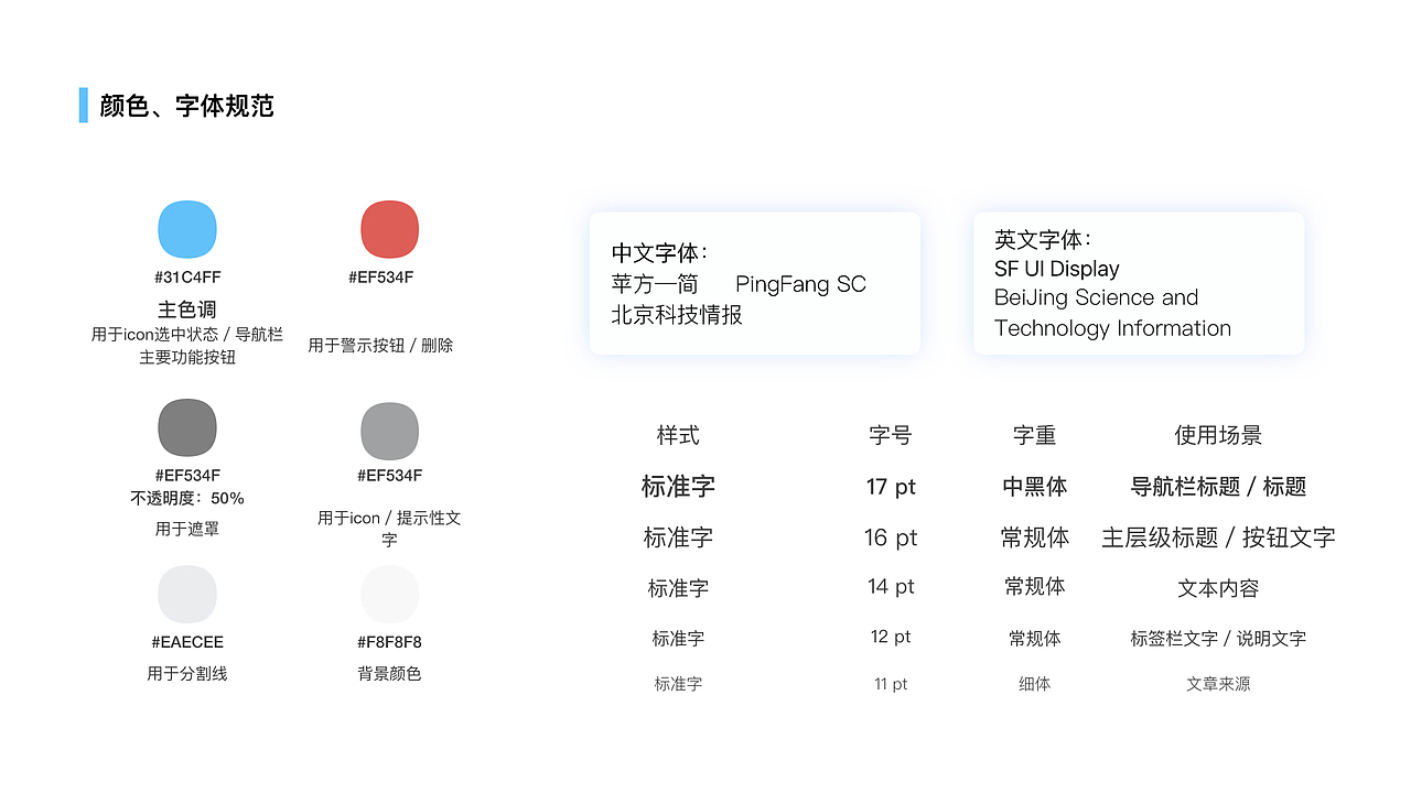 个人简历 作品集（图ZOTUxNjc1NzY=） - 交互/UE - 站酷设计师张聪明1209原创素材 - 站酷ZCOOL