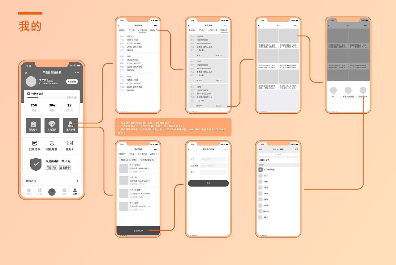 平安健康"随身易"产品改版（图ZMTg3NzkwMzY0） - 交互/UE - 站酷设计师Alexis2020原创素材 - 站酷ZCOOL