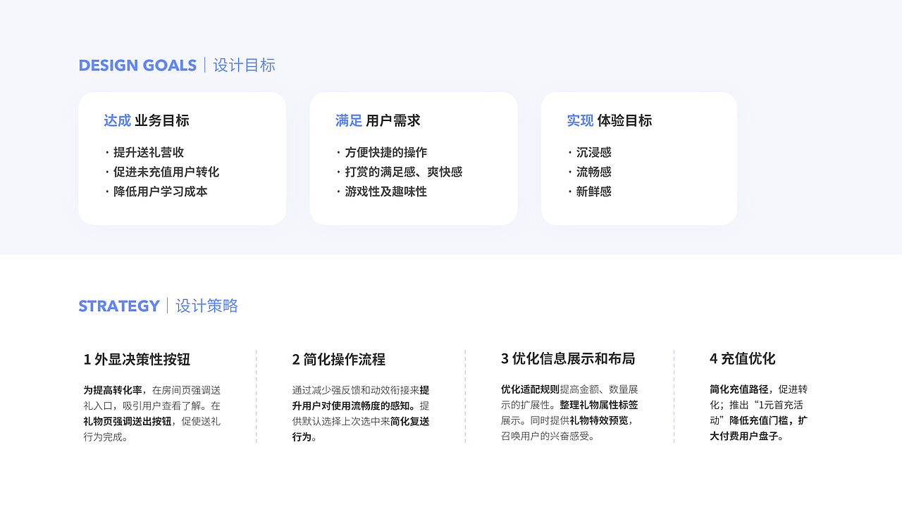 UX Portfolio 2020（图ZMjQ0NTgzNzI4） - 交互/UE - 站酷设计师ppguany原创素材 - 站酷ZCOOL