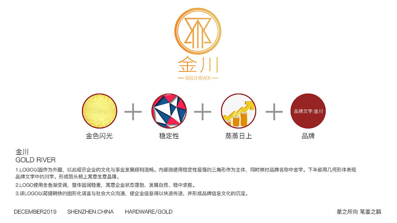 金川精密五金制品有限公司LOGO设计（图ZMTg5MzA2Mzg0） - Logo - 站酷设计师Byiturtion原创素材 - 站酷ZCOOL