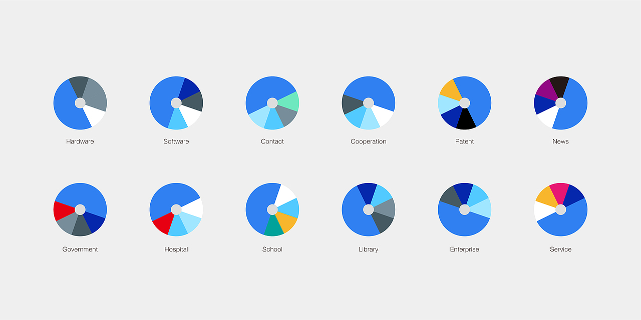 灵跃桌面云/Amazing Rex-品牌设计