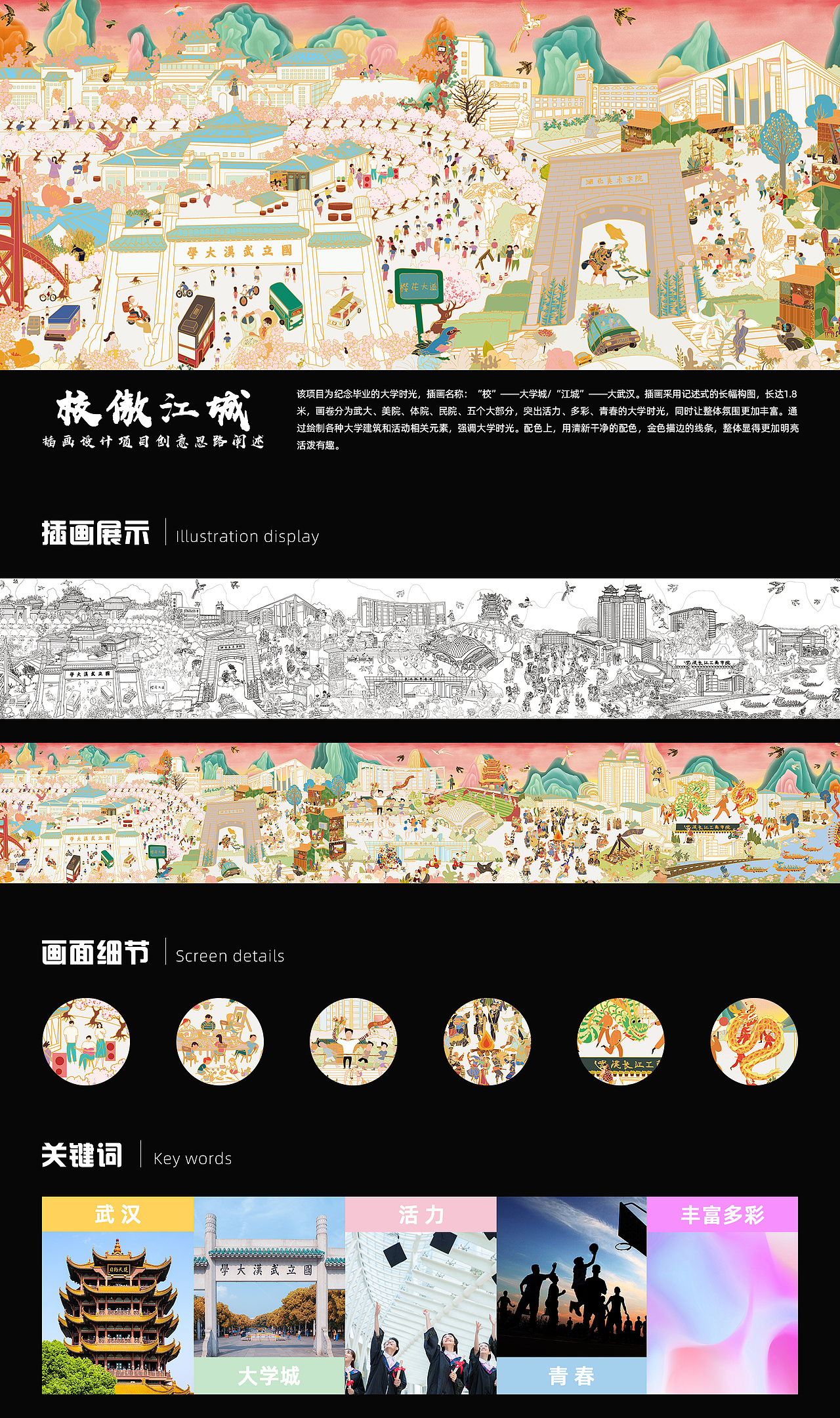 【视觉设计】2022个人作品集