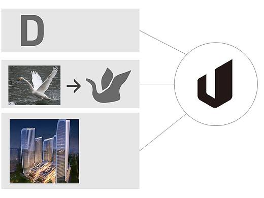 地产公司LOGO设计