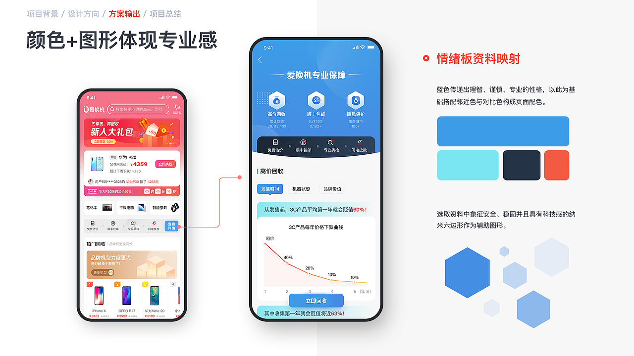 2019-2020丨主要作品汇总