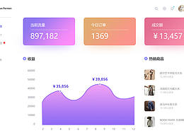 web后臺管理界面