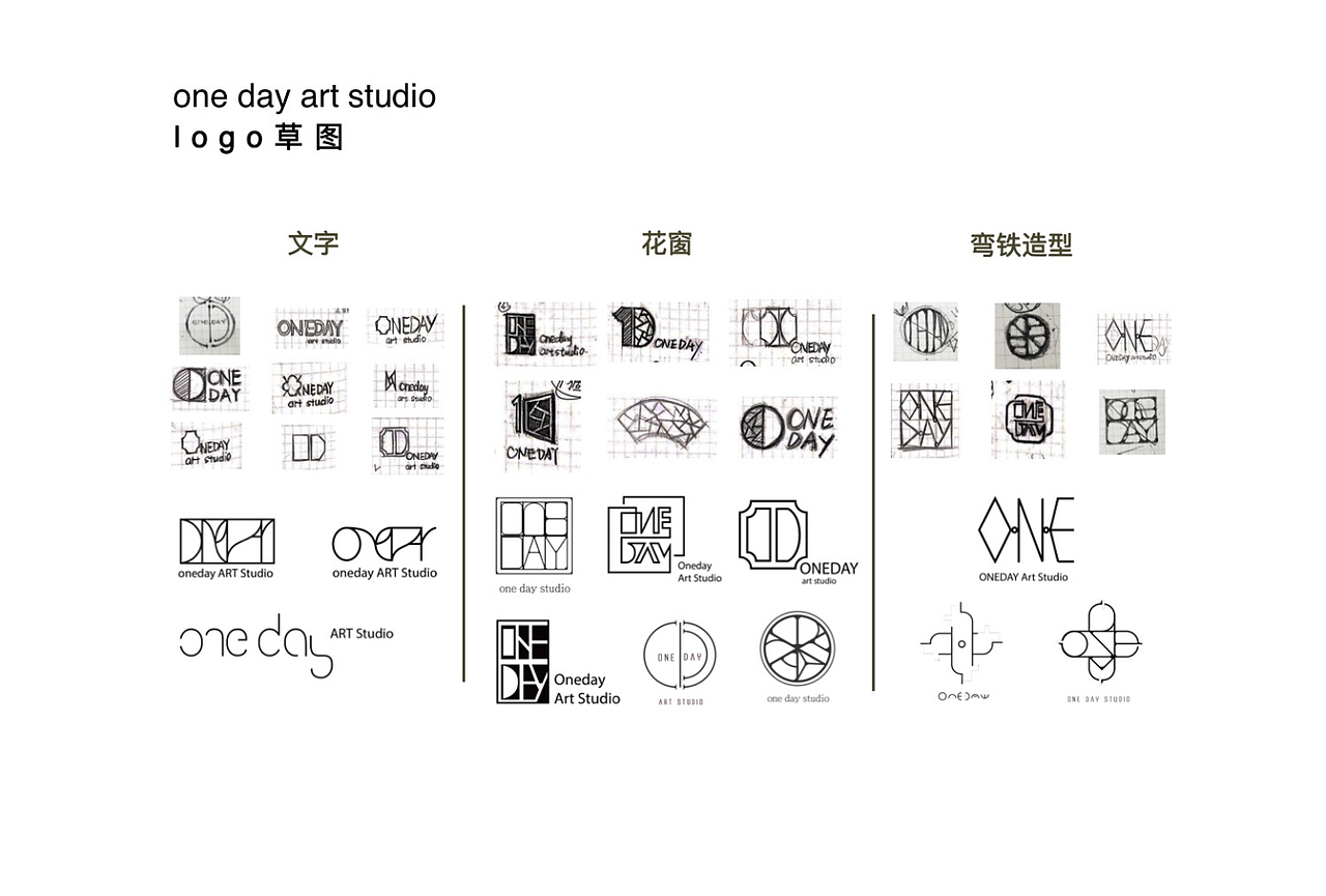 oneday工作坊设计专案