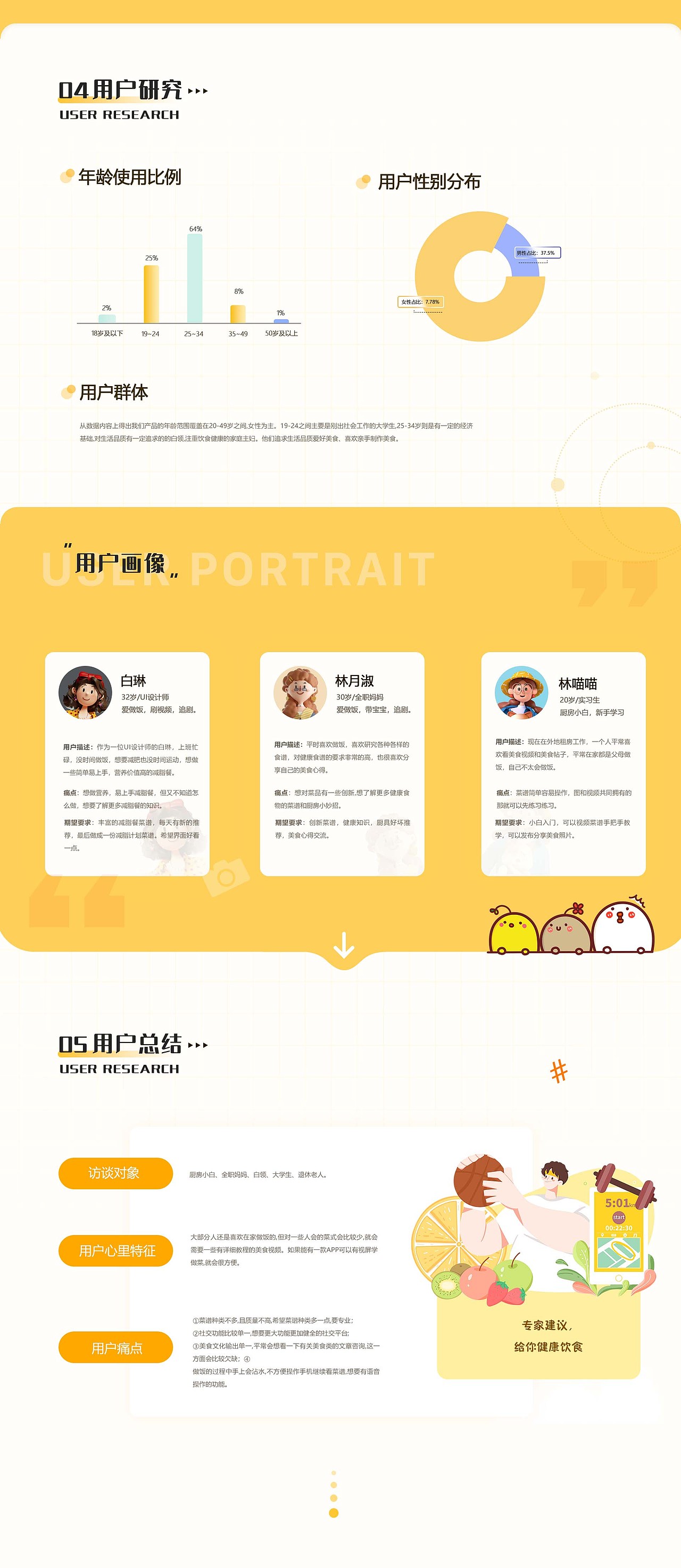 作品集（图ZMjkyNTYwMjg4） - APP界面 - 站酷设计师柚子柚子啊啊啊原创素材 - 站酷ZCOOL