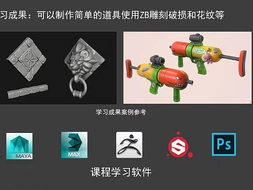 入门人最想看到的海报