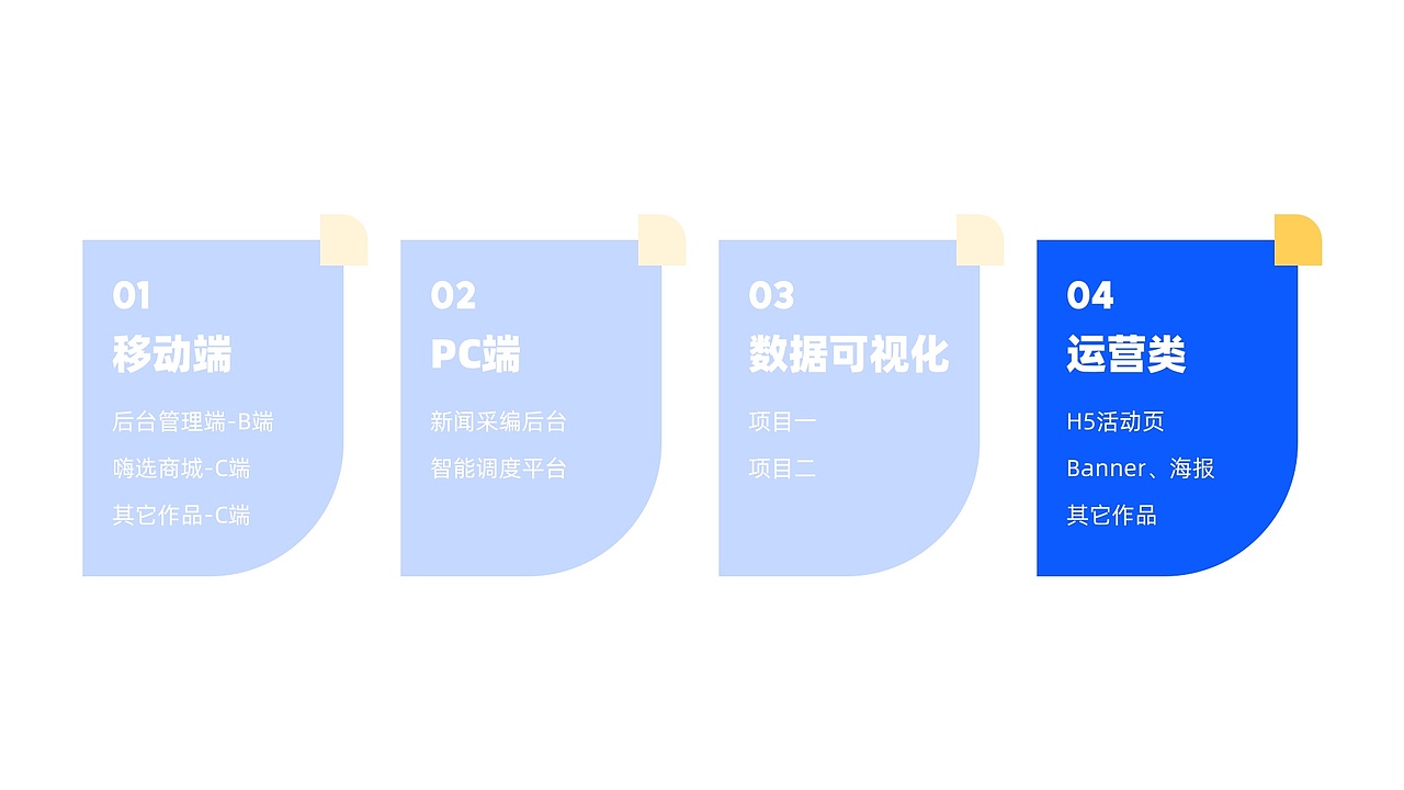 作品整理总结（图ZMjE1NjYxNDIw） - APP界面 - 站酷设计师serenababyz原创素材 - 站酷ZCOOL