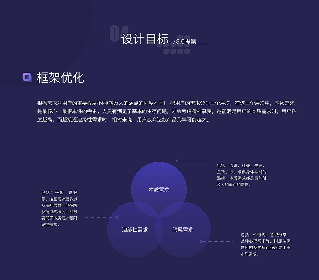 APP改版界面（图ZMjg4ODYzMzYw） - APP界面 - 站酷设计师晨曦QM原创素材 - 站酷ZCOOL
