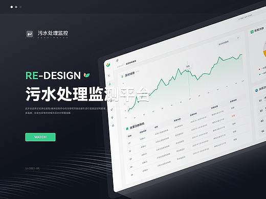 物联网/设备监控监测操作平台
