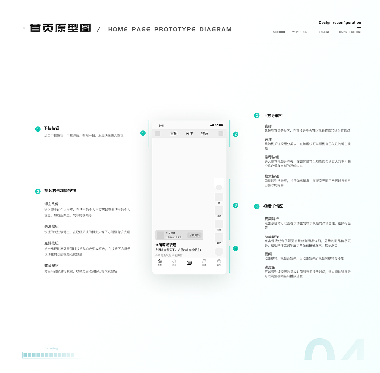 千岛潮玩APP项目分析复盘