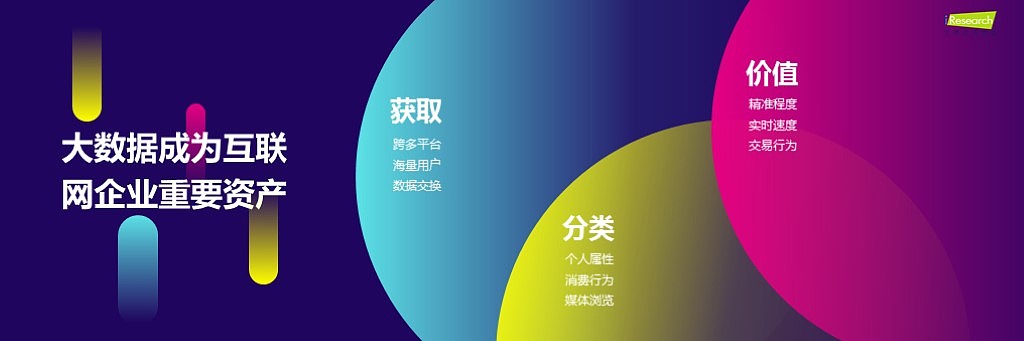 Rainbowow作品 | 甲方来袭 NO.5 旁友圈（图ZMTE2Mjc1NDg4） - PPT/Keynote - 站酷设计师Rainbowowow原创素材 - 站酷ZCOOL