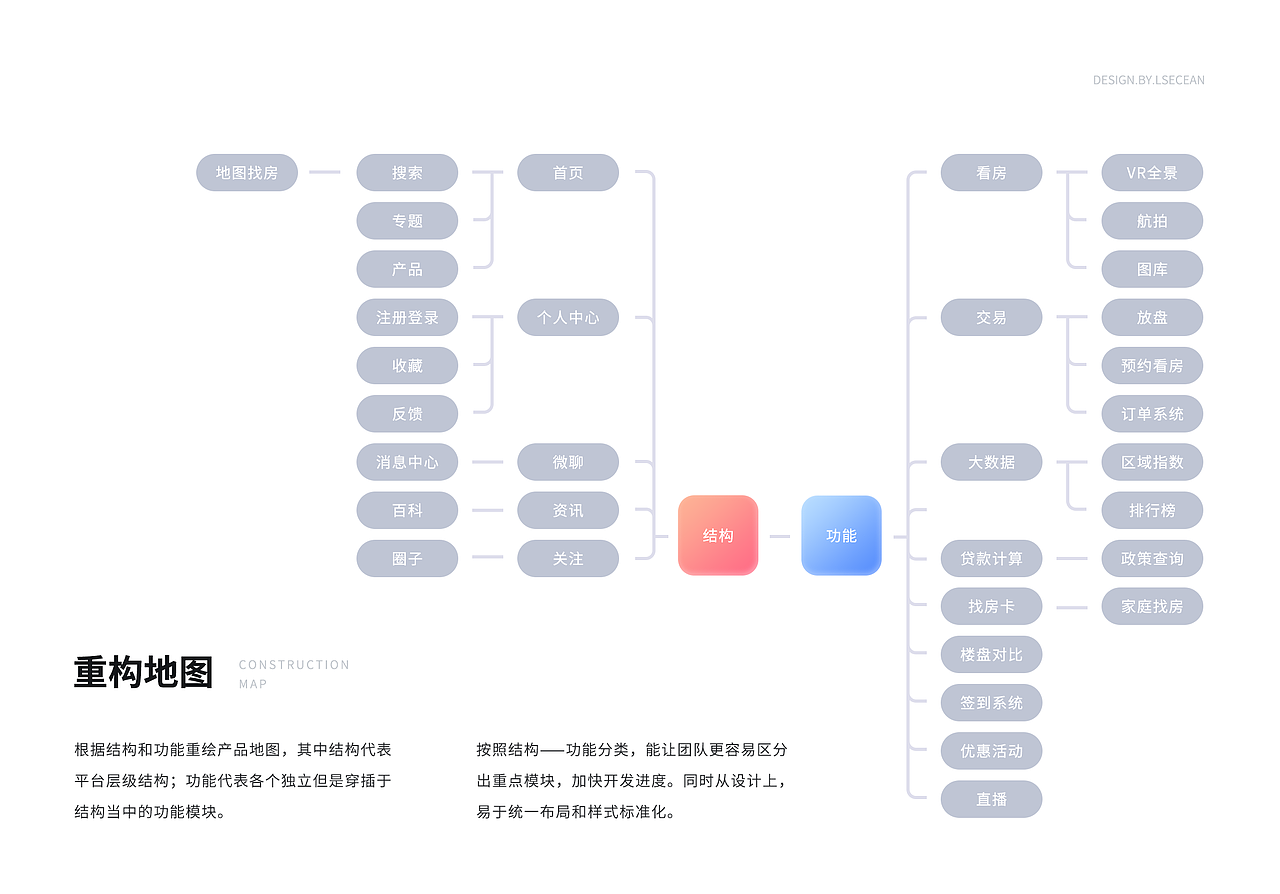 09（图ZMjQ2MzQyNjk2） - APP界面 - 站酷设计师JoyTaung见唐原创素材 - 站酷ZCOOL