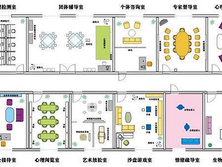 中小学学校心理咨询室建设标准方案指导