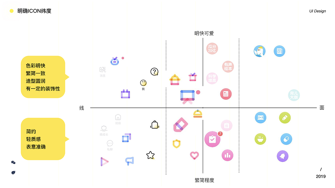 启蒙星APP项目总结（图ZMTk3Mzg3MzEy） - APP界面 - 站酷设计师谭弯弯An原创素材 - 站酷ZCOOL