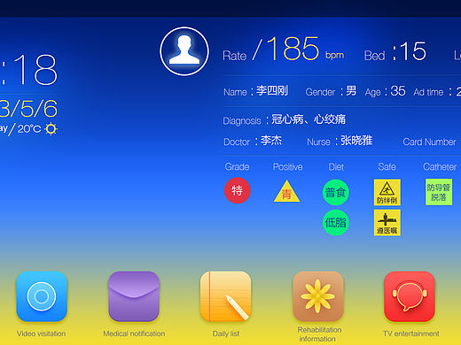 患者健康监护系统（PT）