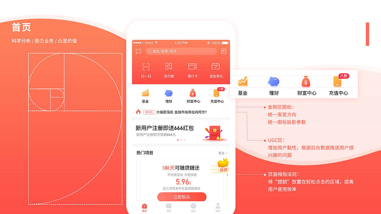 金融理财app（图ZMTUxMjQzMjEy） - APP界面 - 站酷设计师sophia345原创素材 - 站酷ZCOOL