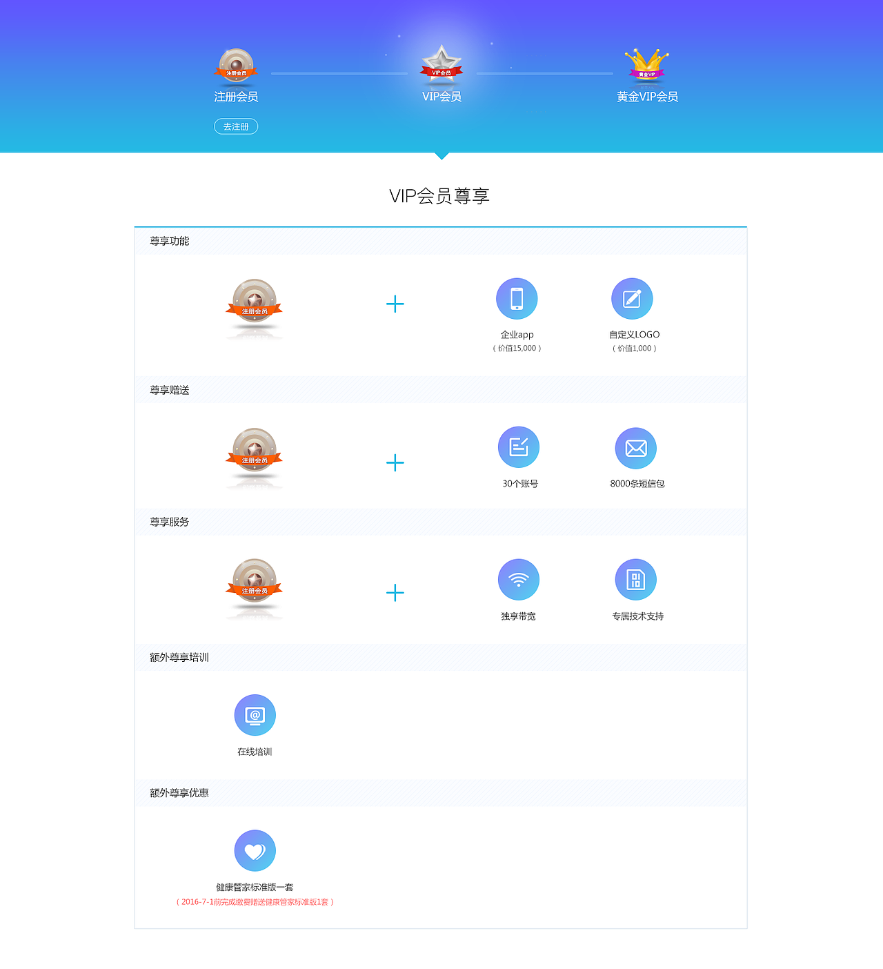 会员（图ZNTE0NzMxODg=） - 其他网页 - 站酷设计师cherrywish99原创素材 - 站酷ZCOOL