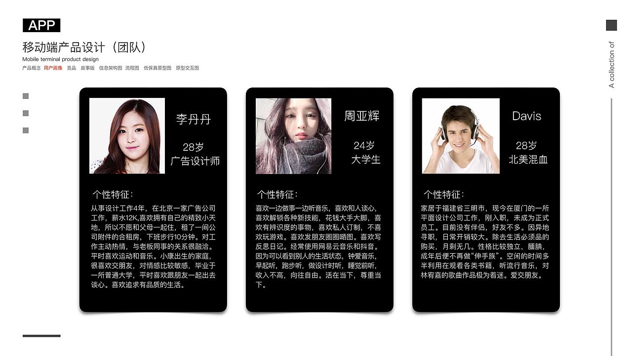 萌新上路 请多关照（作品集）（图ZMTk0Nzg2NzEy） - 其他 - 站酷设计师白一丶原创素材 - 站酷ZCOOL