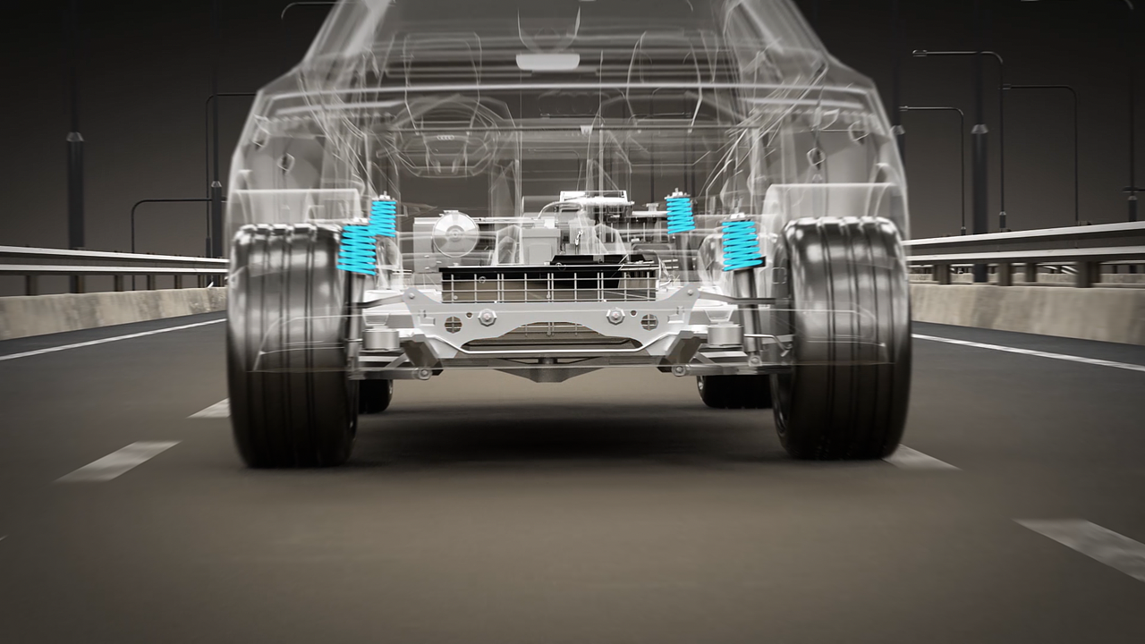 新能源汽车效果预案