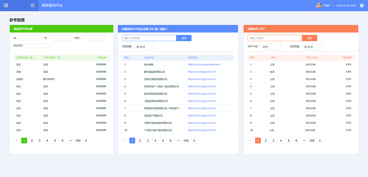 后台系统UI设计（图ZMTE3MDgxNDQ4） - 软件界面 - 站酷设计师艺思奇原创素材 - 站酷ZCOOL