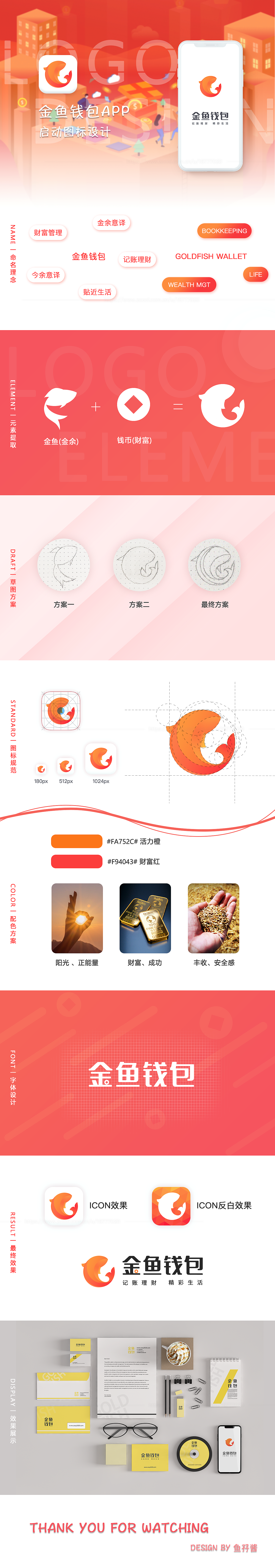 金鱼钱包app 启动图标设计