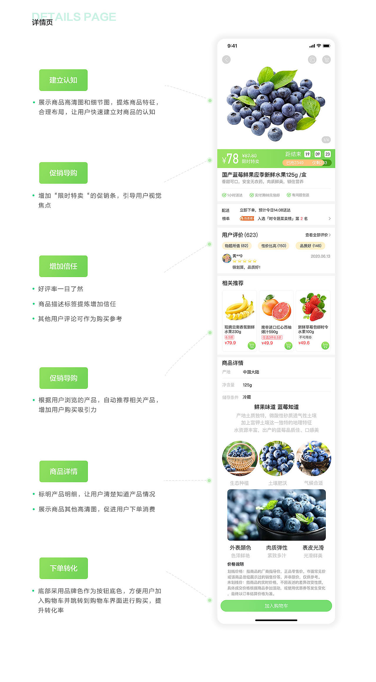 生鲜界面设计（图ZMjE3NTAxMjky） - APP界面 - 站酷设计师i一行原创素材 - 站酷ZCOOL