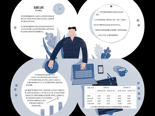 普利复建画册6本