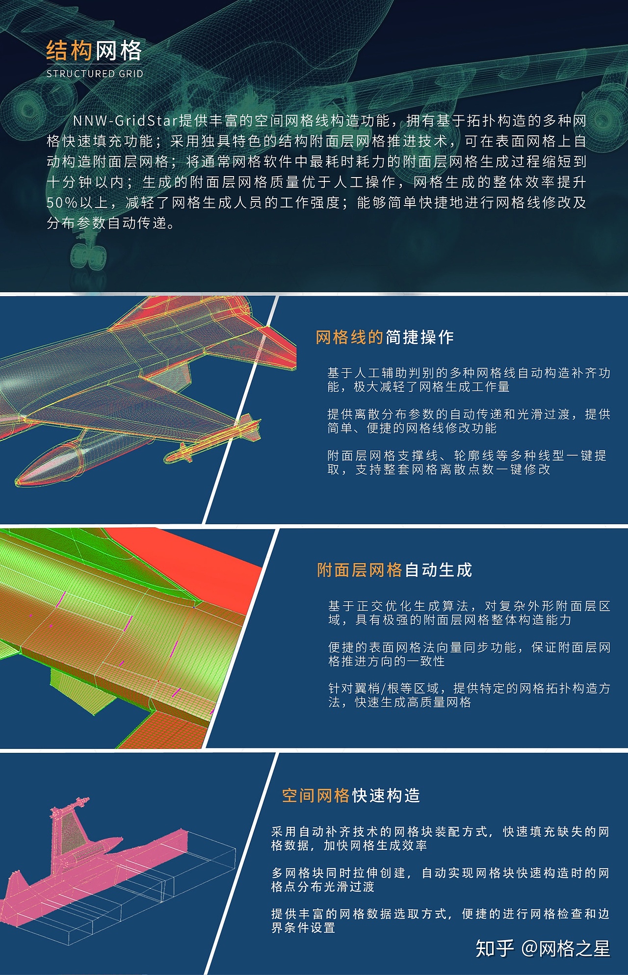 Gridstar宣傳冊(cè)（圖ZMjI4NzM4MjA0） - 宣傳物料 - 站酷設(shè)計(jì)師LibraHC原創(chuàng)素材 - 站酷ZCOOL