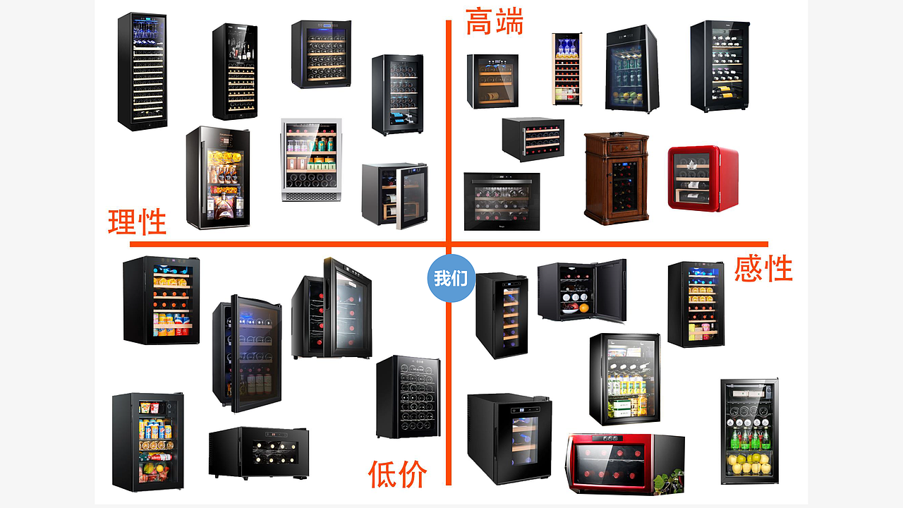 智能红酒柜设计及用研（图ZMTk2NzQ1NTIw） - 生活用品 - 站酷设计师Z37573594原创素材 - 站酷ZCOOL